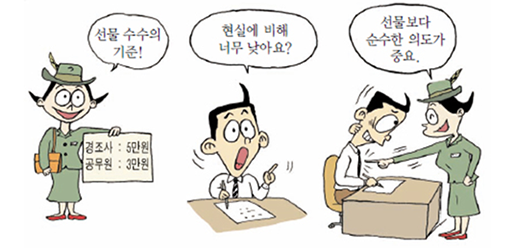 선물 및 금품수수 이미지