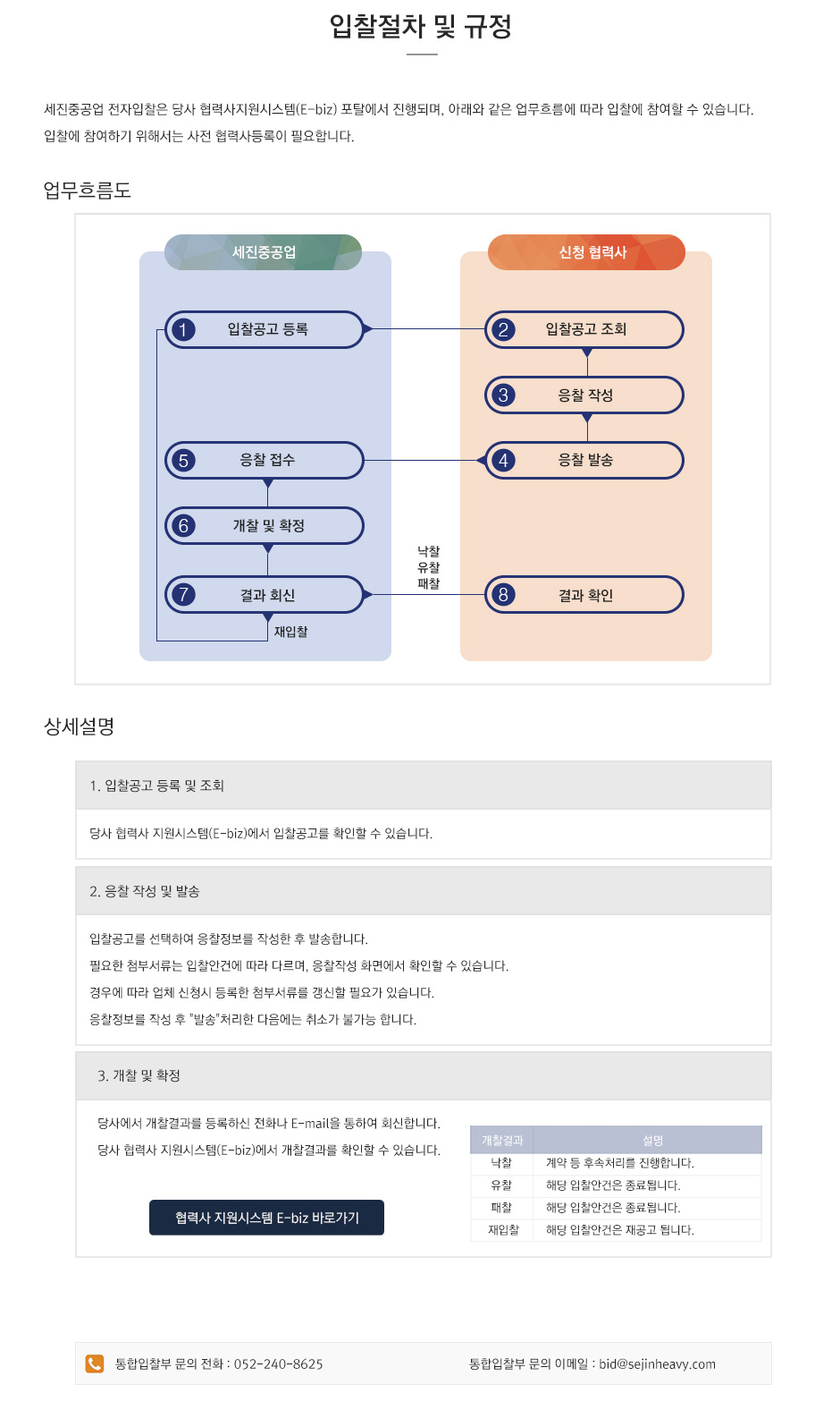 SEJIN 세진중공업